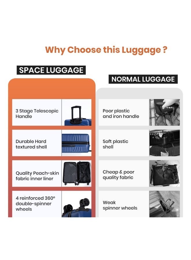 Space Luggage Set, ABS Material including Carry On Cabin Sizes, 14/20/24/28 Inches, Dark blue - Image 3